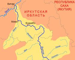 Vitim river, economic use, tributaries, hydrology, geography